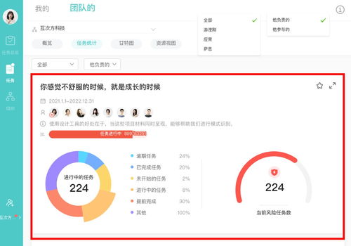 統(tǒng)一工作模式 梅州軟件研發(fā)項目管理的致勝關(guān)鍵