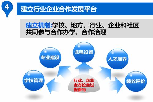 劃重點(diǎn)║一圖看懂梅州高校轉(zhuǎn)型發(fā)展中的軟件開發(fā)契機(jī)